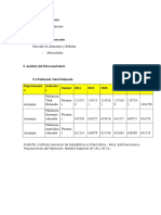 Investigación de Mercados