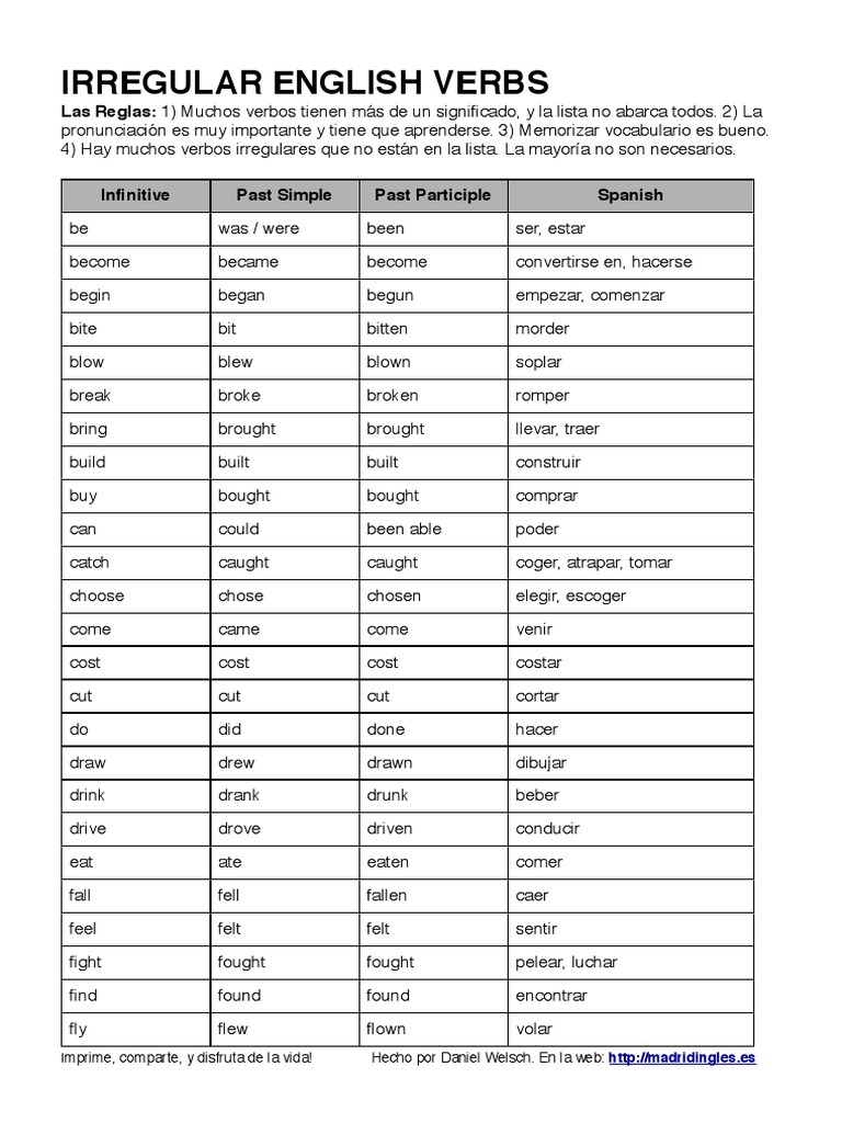 Lista de Verbos Irregulares en Inglecc81s PDF | PDF | Morphology ...