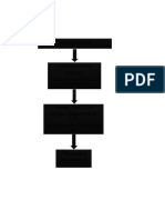 Diagrama Blanqueo de Aceites