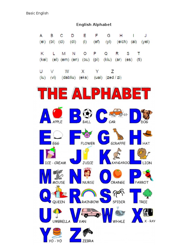 English D1 | PDF | Orthography | Languages Of Asia