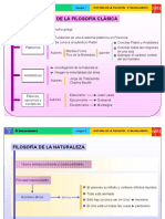 El Renacimiento