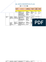 Annual Improvement Plan - New