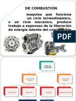 Motores de combustión interna: funcionamiento y partes