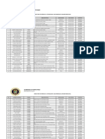 Directorio de Médicos de Cannabis Medicinal