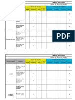 Analisis Peligros Materia Prima