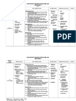 Rancangan Tahunan T2 BM 2011