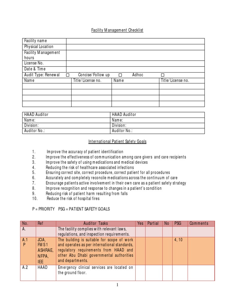 Facility Management Checklist PDF | PDF | Patient Safety | Dangerous Goods