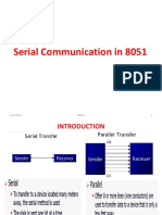 128 60690 Serial Communication