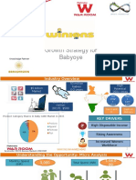 Finals-IIMA-Winions-Retail-Parikh.pptx