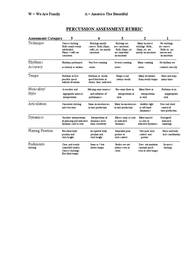 Percussion Assessment Rubric PDF