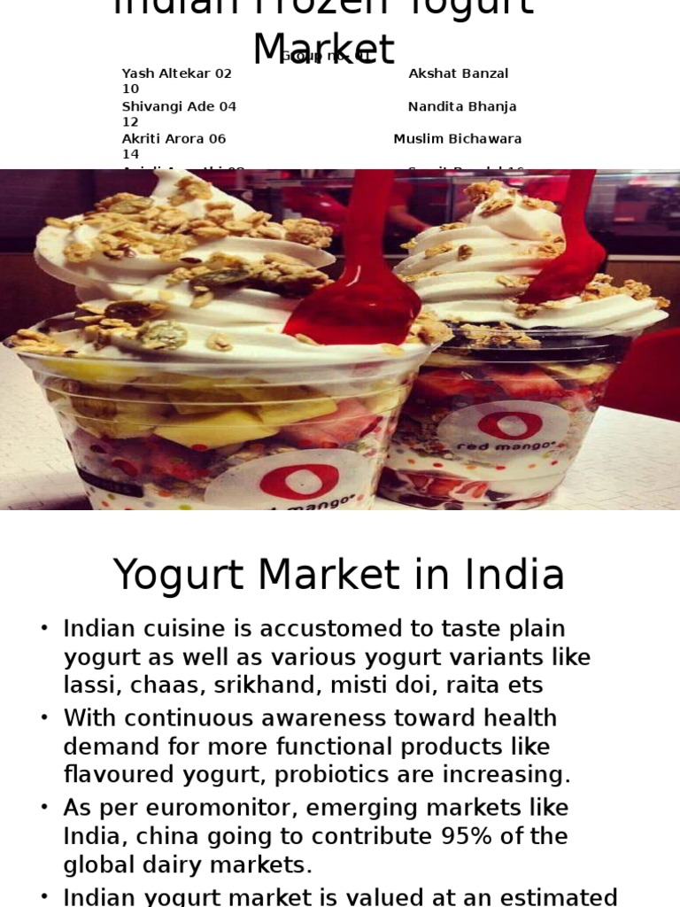 Indian Frozen Yogurt Market Yogurt Brand