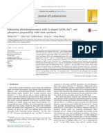 Enhancing Photoluminescence With Li-Doped CaTiO