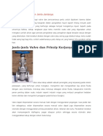 Pengertian Valve Dan Jenis