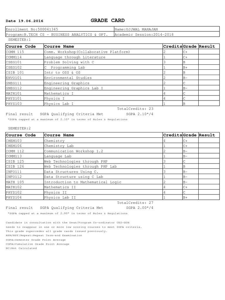 B.Tech Business Analytics Grade Card | PDF | Technology & Engineering
