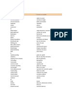 Useful Glossary PDF