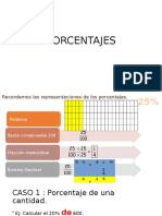 PORCENTAJESALALA