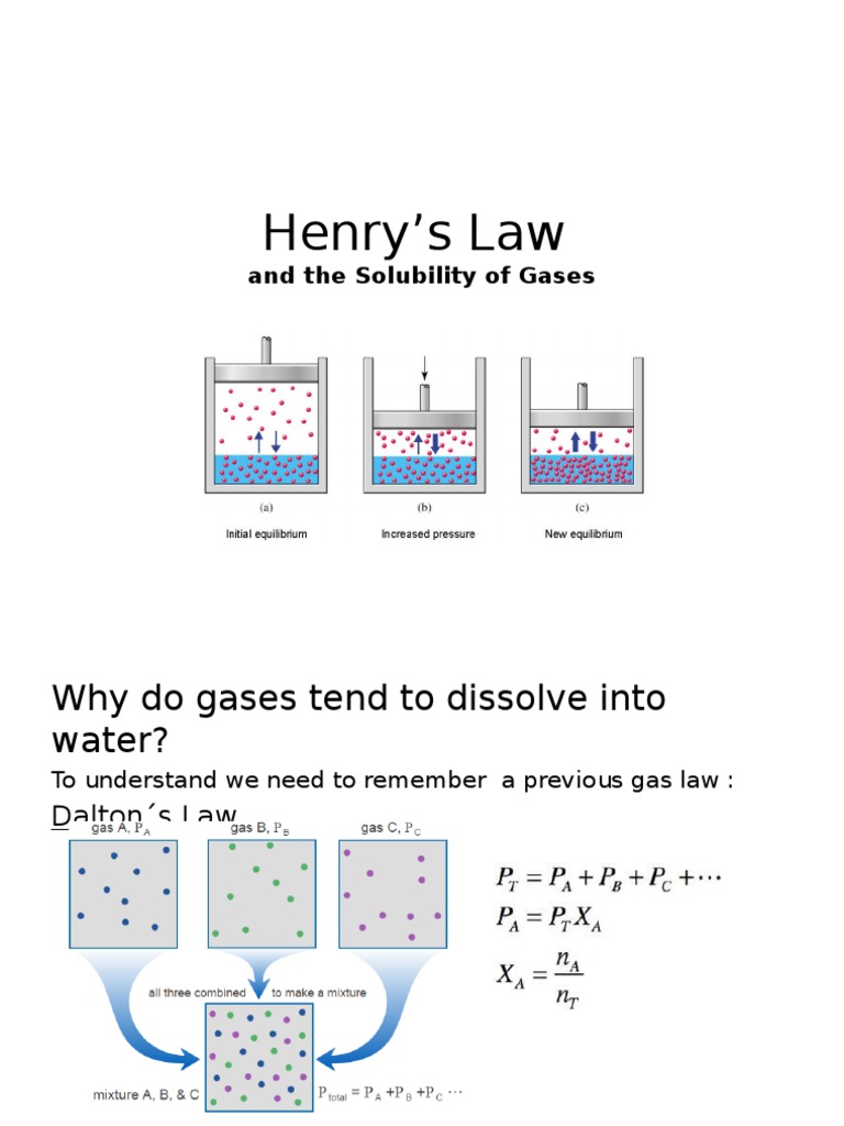 Henry's Law PDF Gases Solution