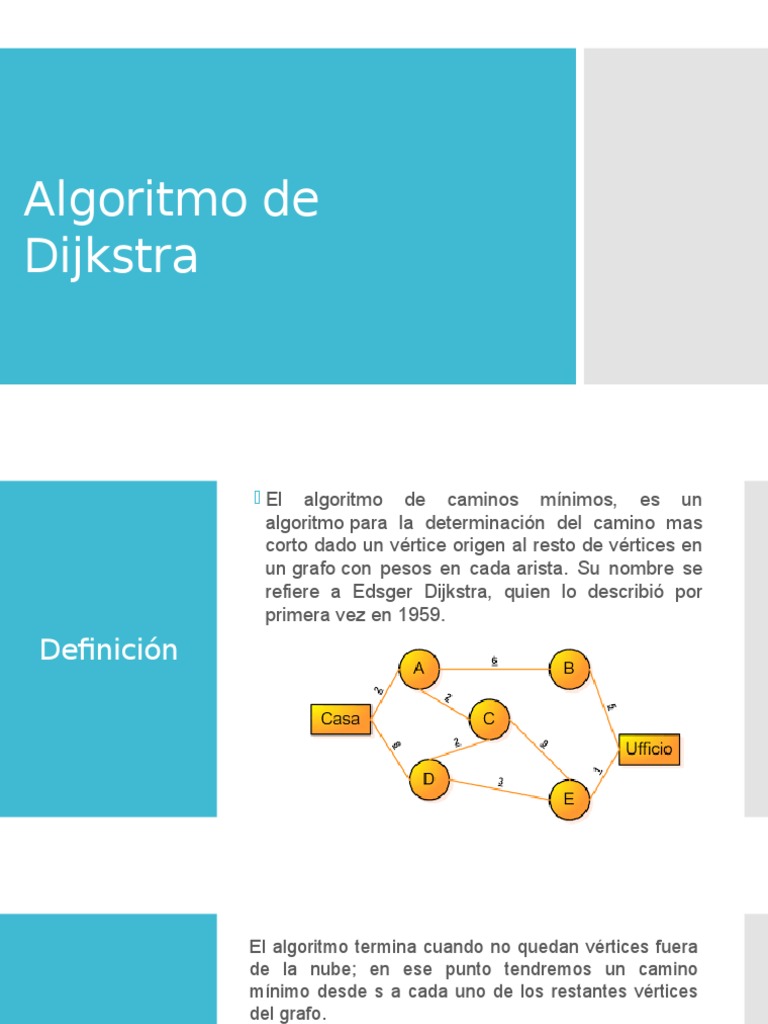 Algoritmo de Dijkstra - Tópicos.pptx