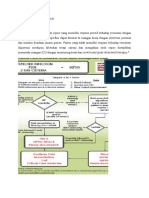 septic shock management