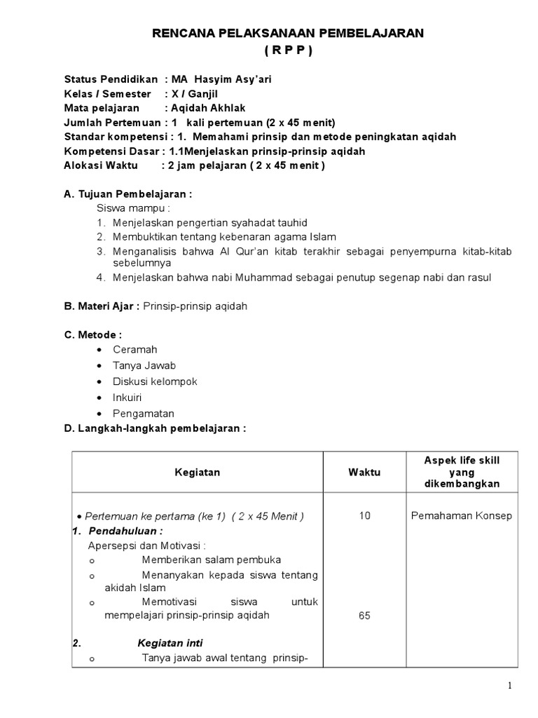 Pertanyaan Tentang Ruang Lingkup Aqidah Islam Berbagai Ruang