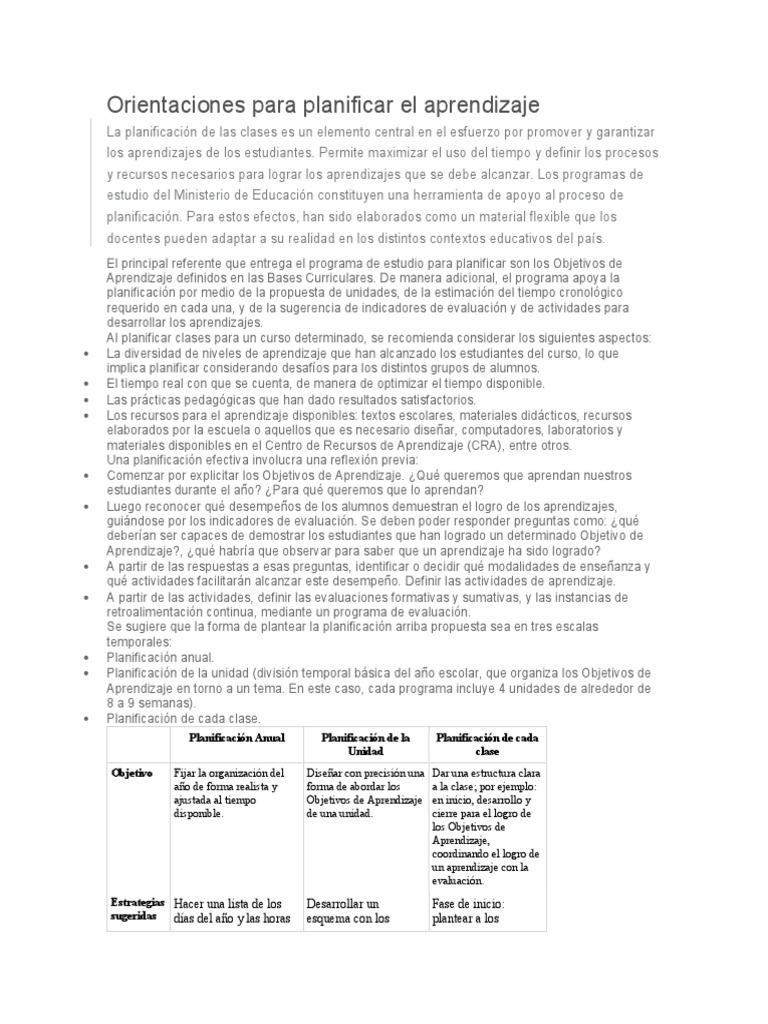Planificación Efectiva del Aprendizaje | PDF | Planificación | Aprendizaje