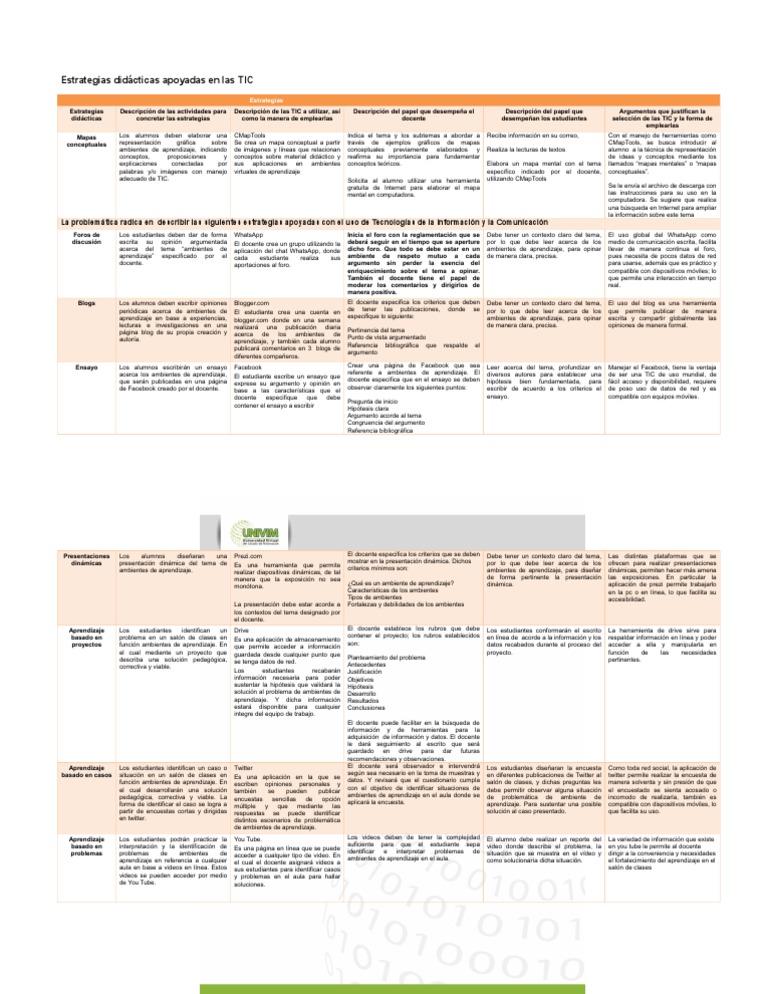 A3_Andamio_cognitivo_JPS.docx Tecnología de información