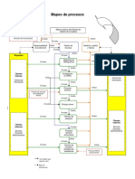 Mapeo de Proceso Ejemplo PDF