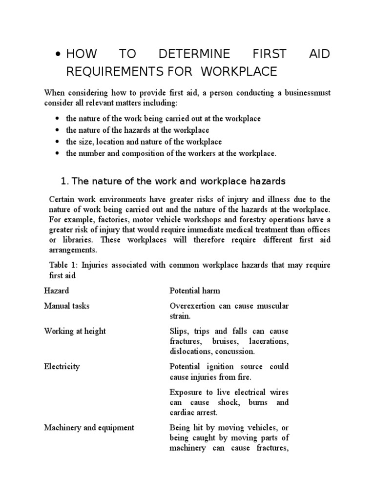 First Aid Requirements for Workplaces | PDF | Burn | Hypothermia