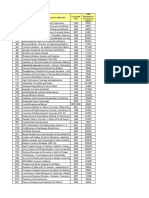 Knovel Titelliste AcademicFHSelection 2015