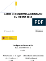 Datos Del Consumo Alimentario en España 2013