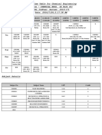 Dept Timetable Report