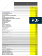 Impact Factor 2016