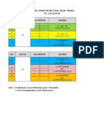 Jadwal Praktikum 2016