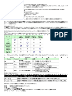 CCNAカンペ