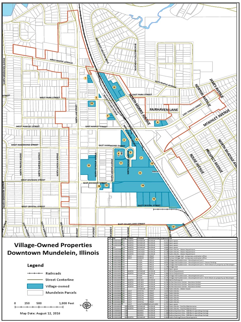 Mundelein VillageOwned Property PDF Nature Business