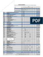 Metrados Por Componentes PDF