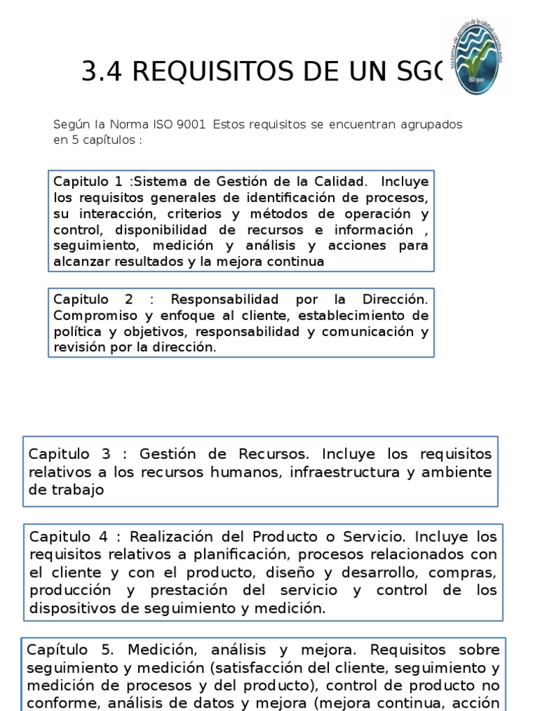 Requisitos para un SGC según ISO 9001 | PDF | Gestión de la calidad ...