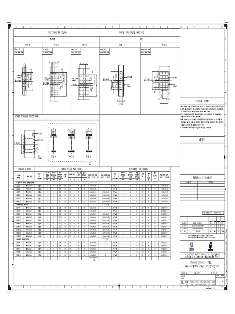 Column Splice Connection Design Guide | PDF | Structural Steel | Screw