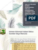 Siklus SDM & Penggajian