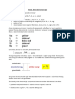 Atomic Absorption Spectros PDF