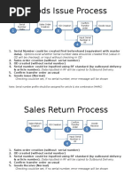 Serial NumberProcess in SAP