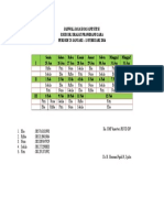 Jadwal Jaga Koas Anestesi Rsud DR