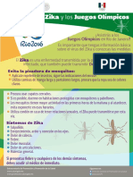 Infografía: Zika y Juegos Olímpicos