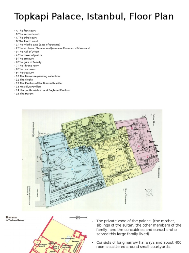 Topkapi Palace Floor Plan Overview | PDF | Buildings And Structures ...