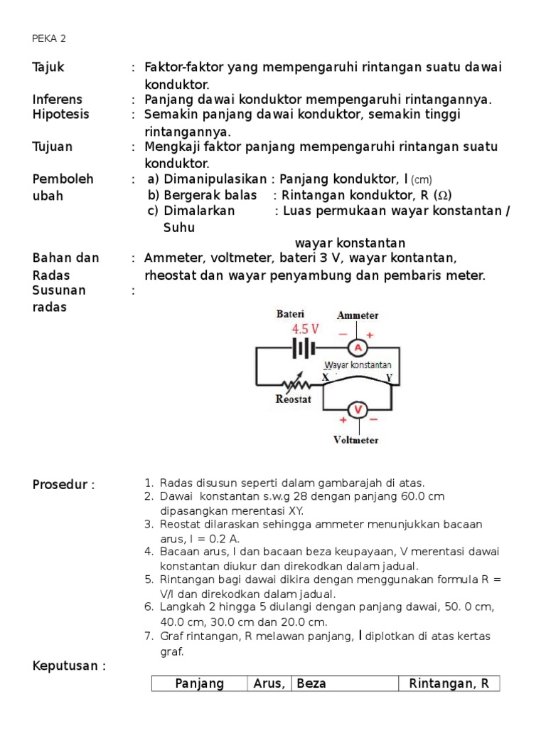 Peka 2 R Melawan L Pdf