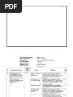 Sungai Ular Resort Kuantan