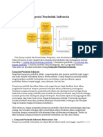 Komposisi Penduduk Indonesia