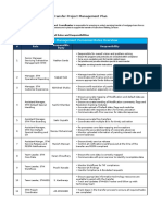 Ocwen Transfer Project Management Plan