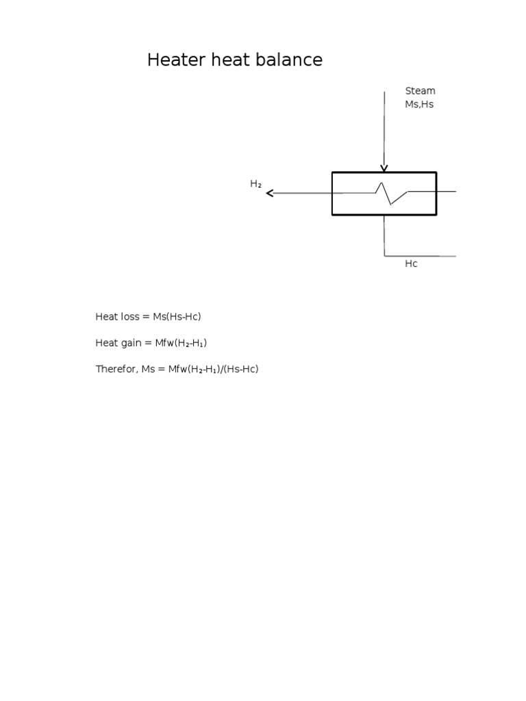 Heater Heat Balance Steam MS, Hs PDF