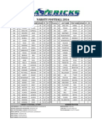 2016 Varsity Roster 8 19 16